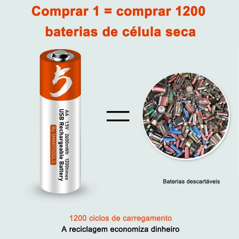 Bateria AA Recarregável 1.5V 2600mAh