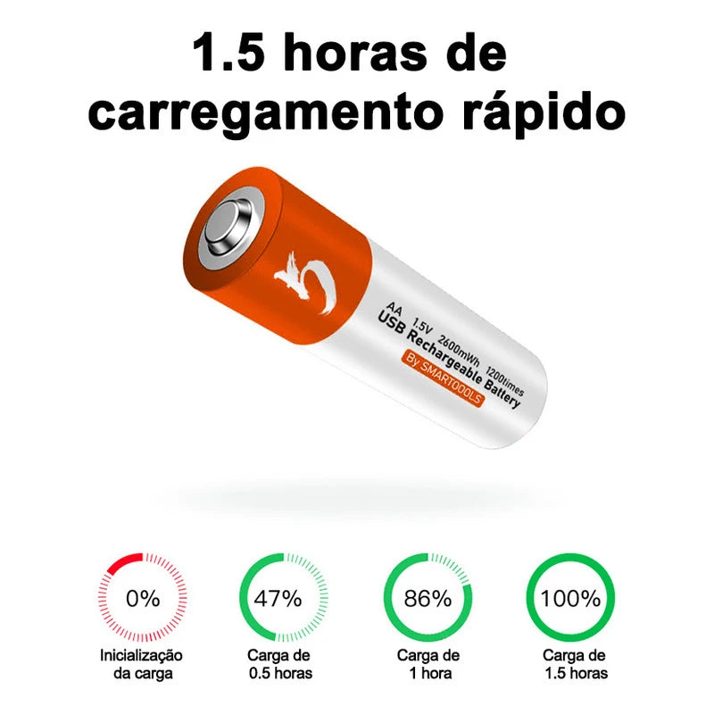 Bateria AA Recarregável 1.5V 2600mAh